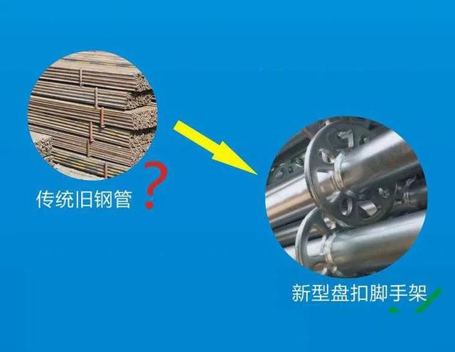 傳統(tǒng)腳手架正在向盤扣腳手架轉型！(圖1)